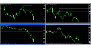 15.12.2 ポンドドル　22.1pips
